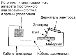 Печь-камин ВЕЗУВИЙ ПК-01(270) С ПЛИТОЙ БЕЖЕВЫЙ Mstellag